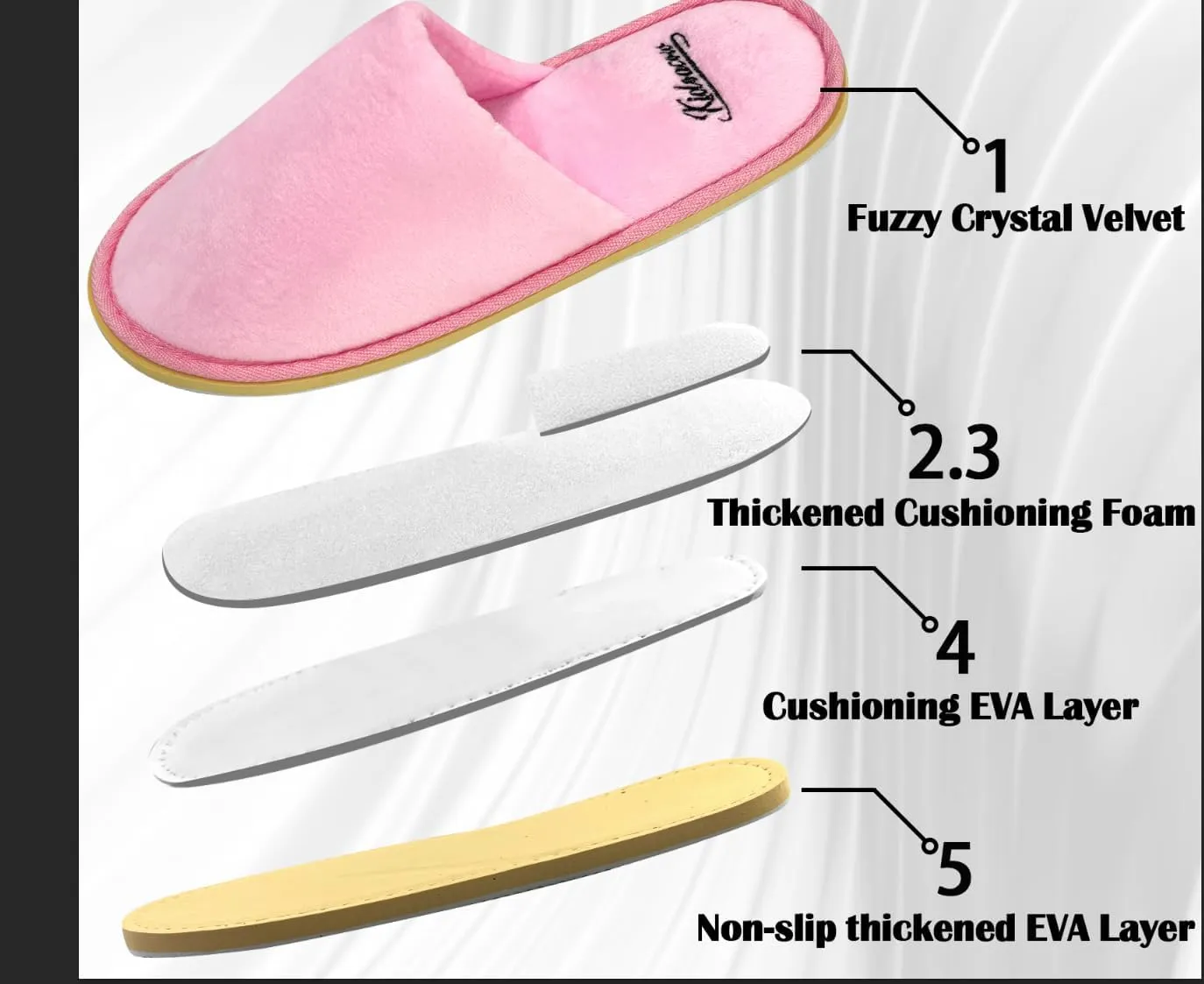 6-12 Pairs Disposable Slippers for Guests Non-slip Spa Slippers, Super Large Crystal Velvet Closed Toe Guest Slippers Reusable Thickened Upper & Sole Hotel Slippers for Women, Men, Travel