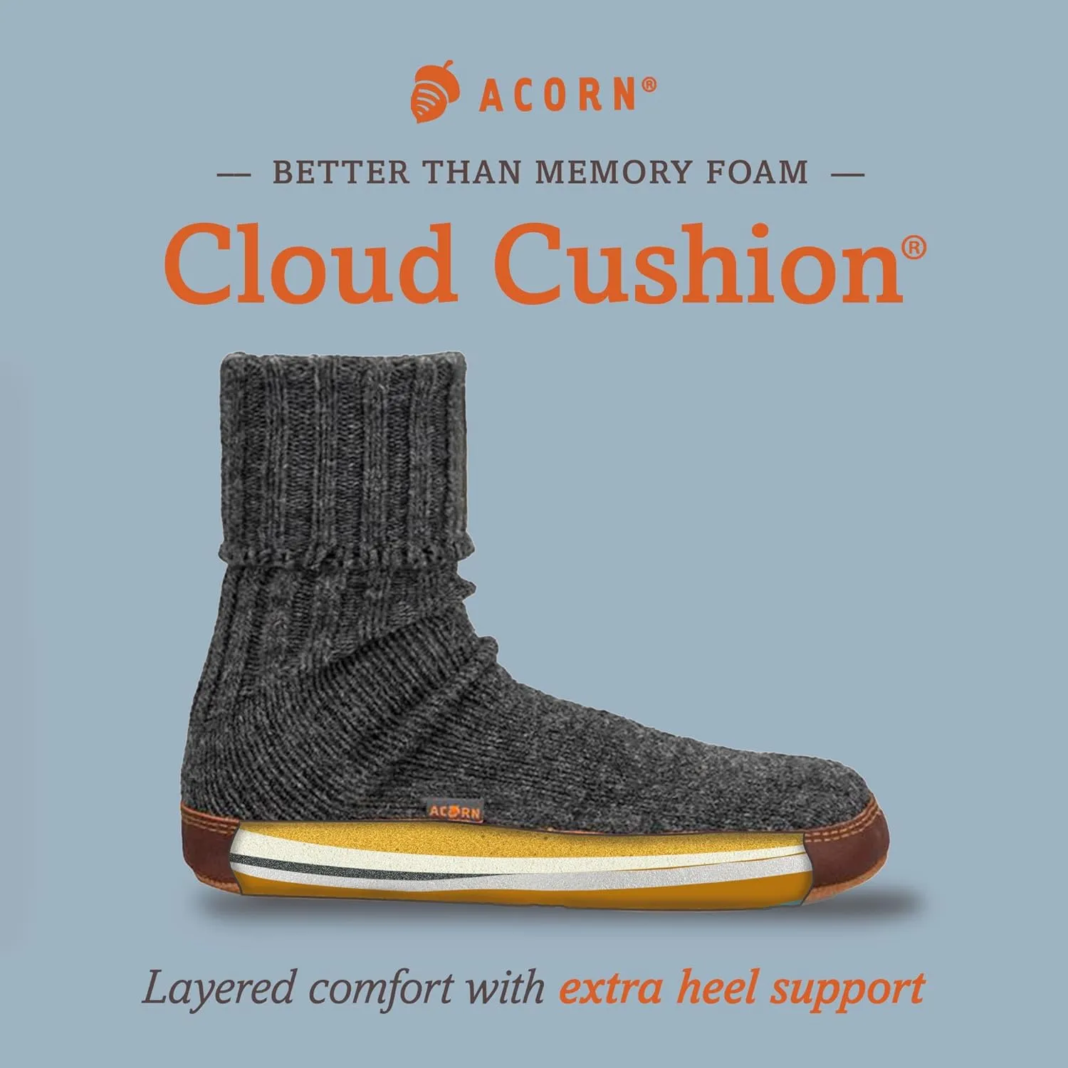 Acorn Mens and Womens Original Slipper Socks - Cloud Cushion, Ragg Wool, Moisture-Wicking, Suede Sole