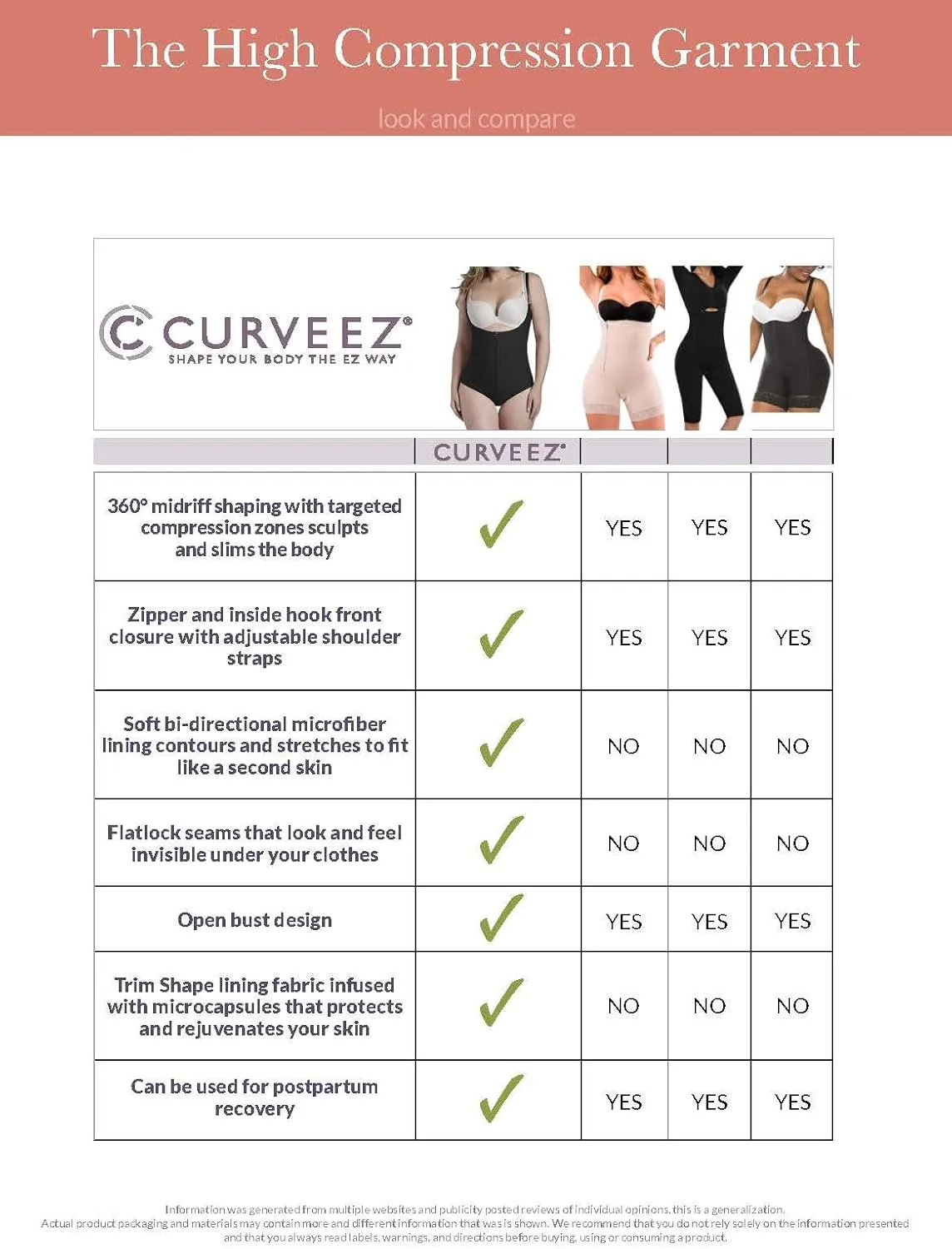 CURVEEZ Waist Trainer for Women - Premium Tummy Control Shapewear, Corset Waist Cincher, Perfect for Postpartum, Weight Loss