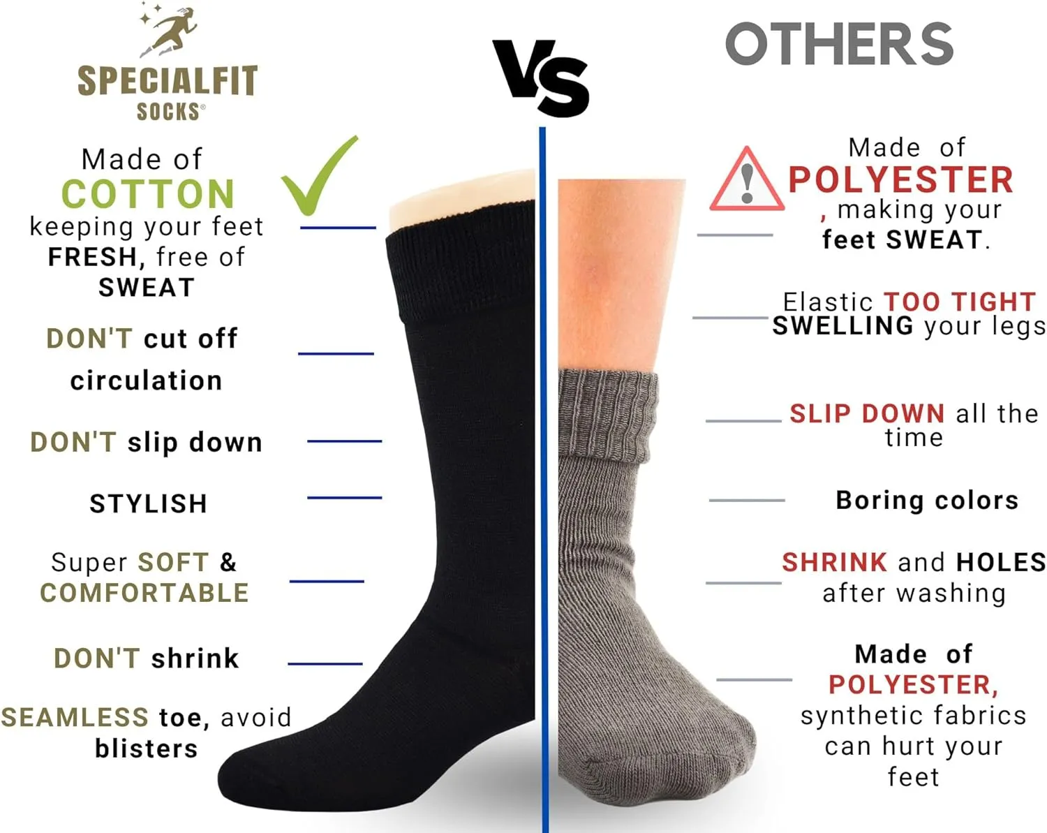 Diabetic socks for women/unisex - Cozy and fuzzy - Super soft and Cushioned thermal socks, Premium Diabetes care…