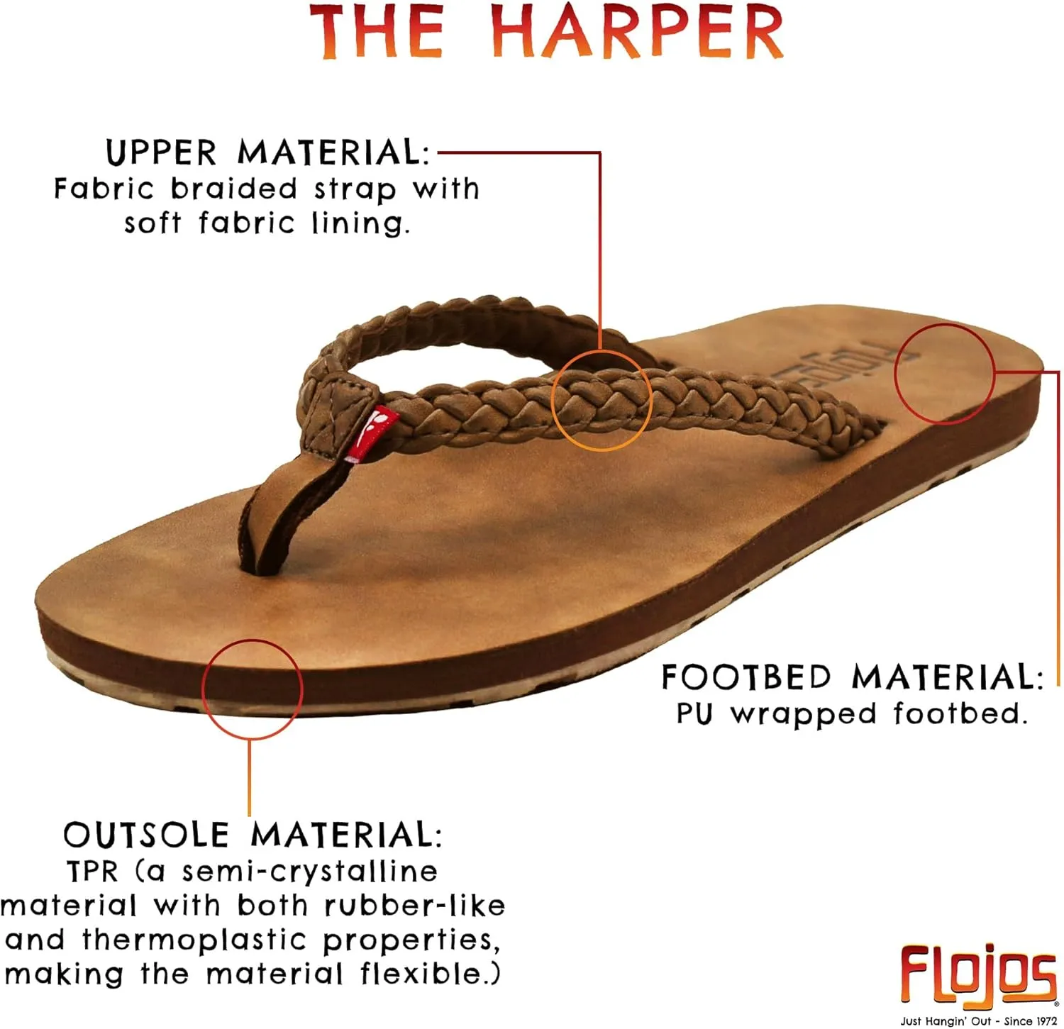 Flojos Women Harper Flip-Flop
