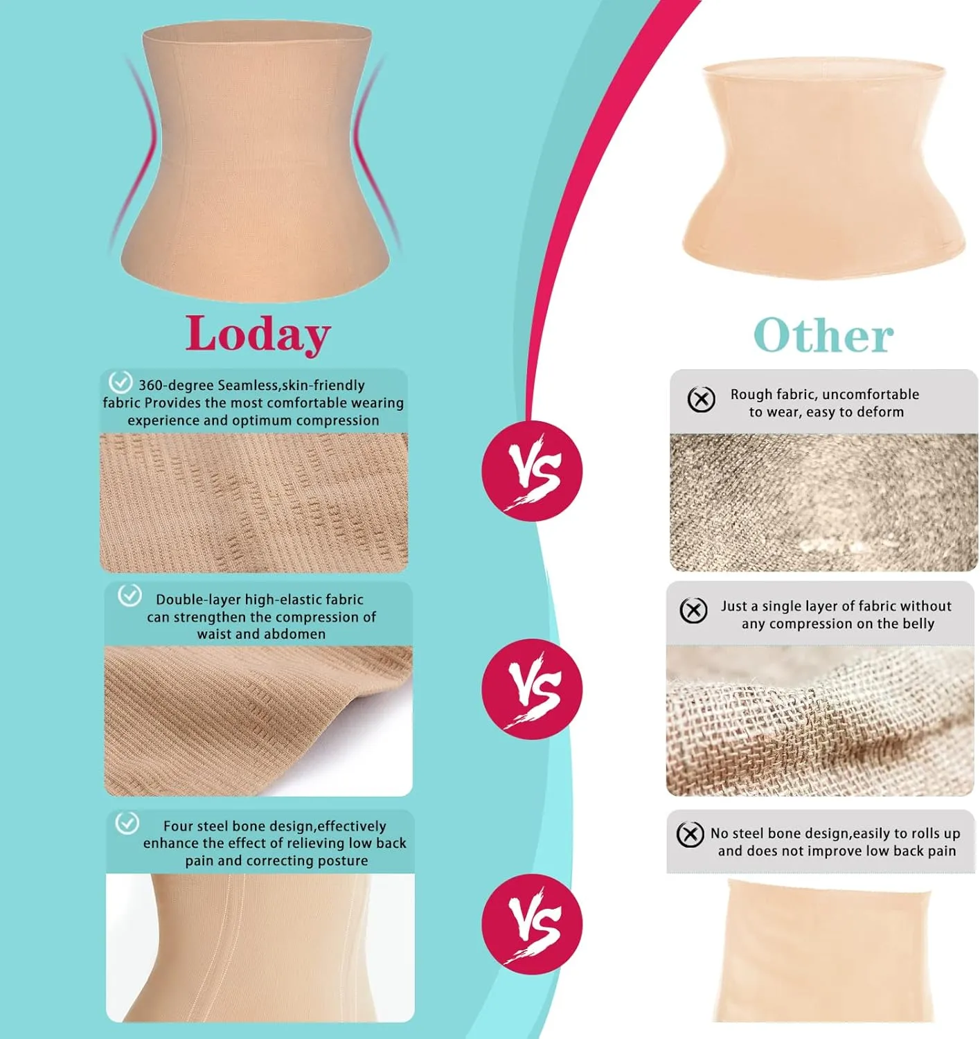 LODAY 2 in 1 Postpartum Recovery Belt,Body Wraps Works for Tighten Loose Skin