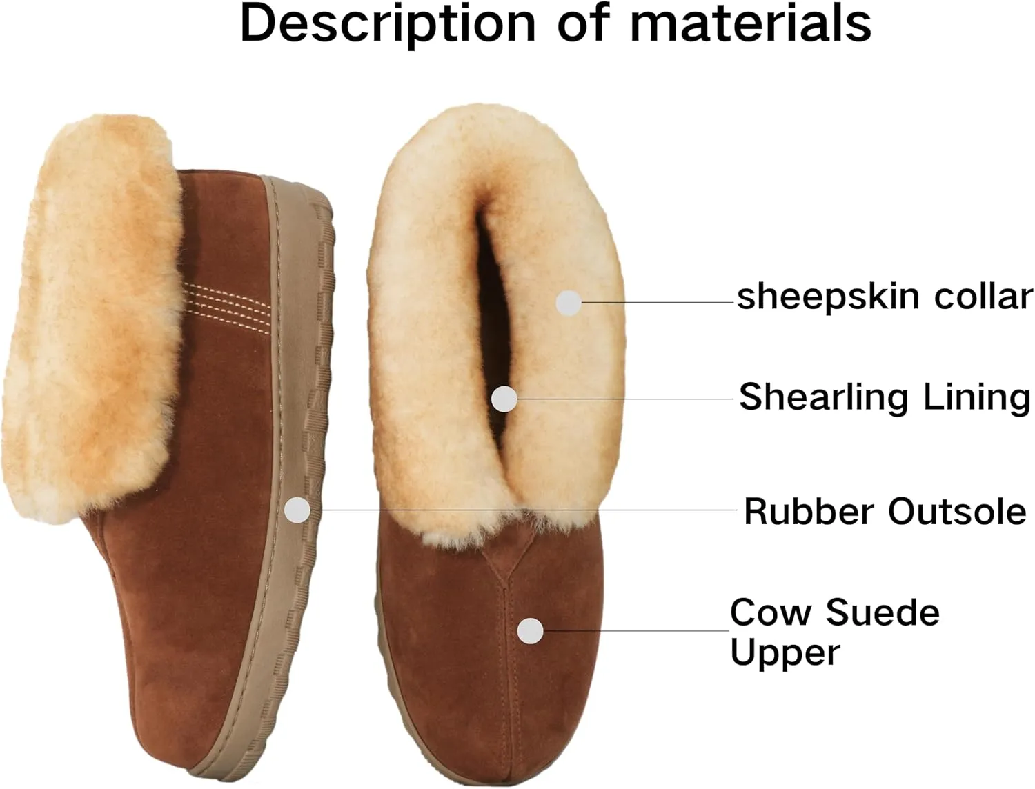 Men's Boot Indoor/Outdoor Memory Foam Alpine Camping Cozy Slipper House Shoe