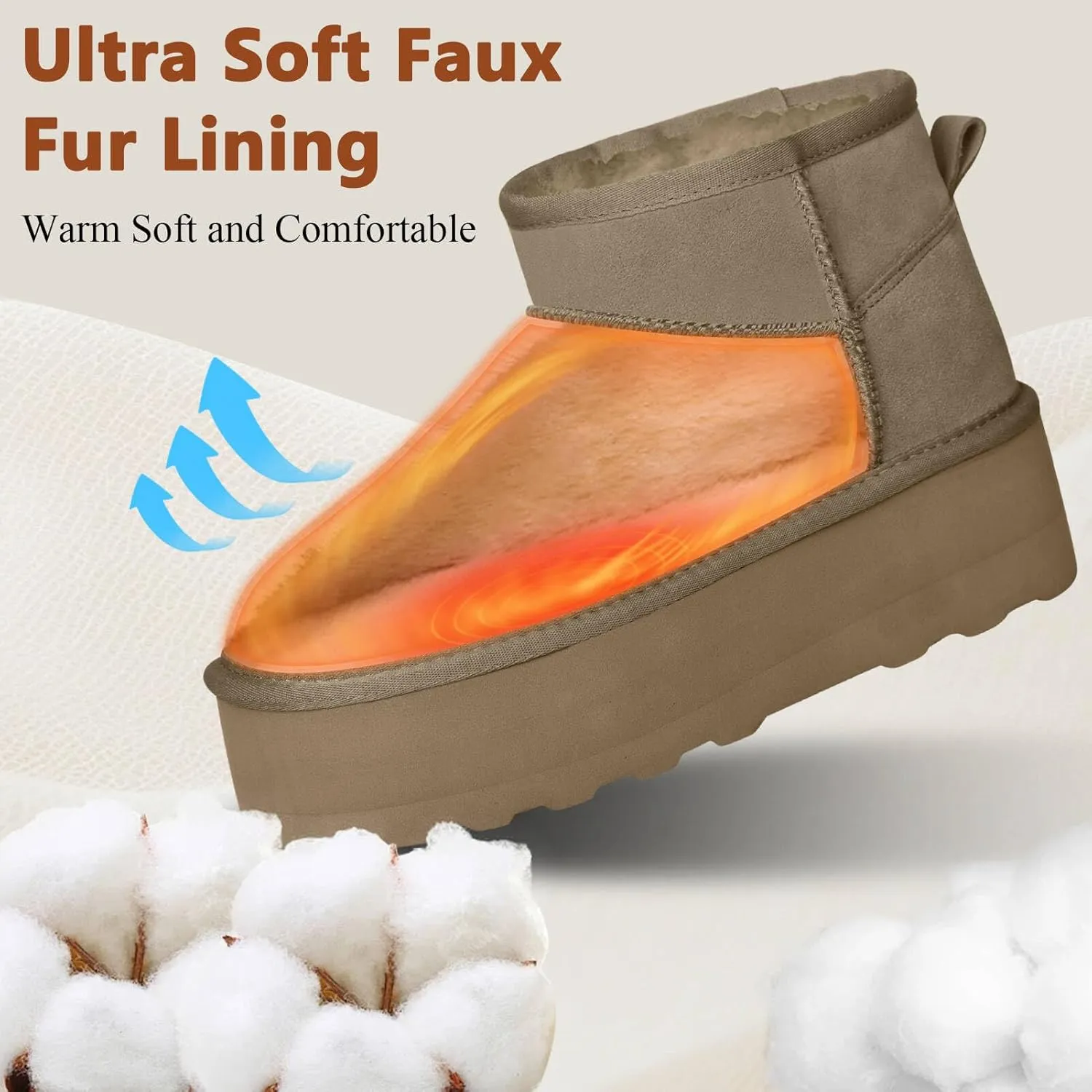 Platform Mini Boot For Women Short Ankle Boot Fur Fleece Lined Sneakers Snow Platform Anti-Slip Boot For Outdoor