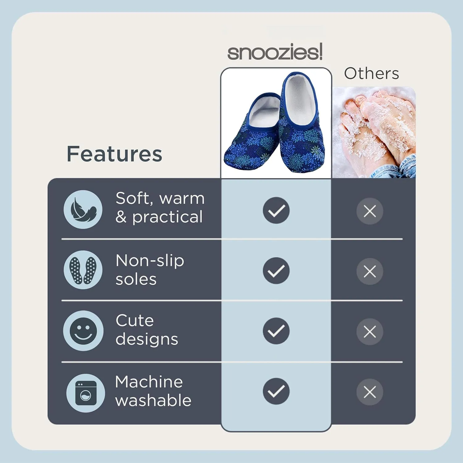 Snoozies Skinnies Slipper Socks Cozy, Foldable Slippers for Women, Non Slip Socks for Travel & Indoors - Bright Daisy