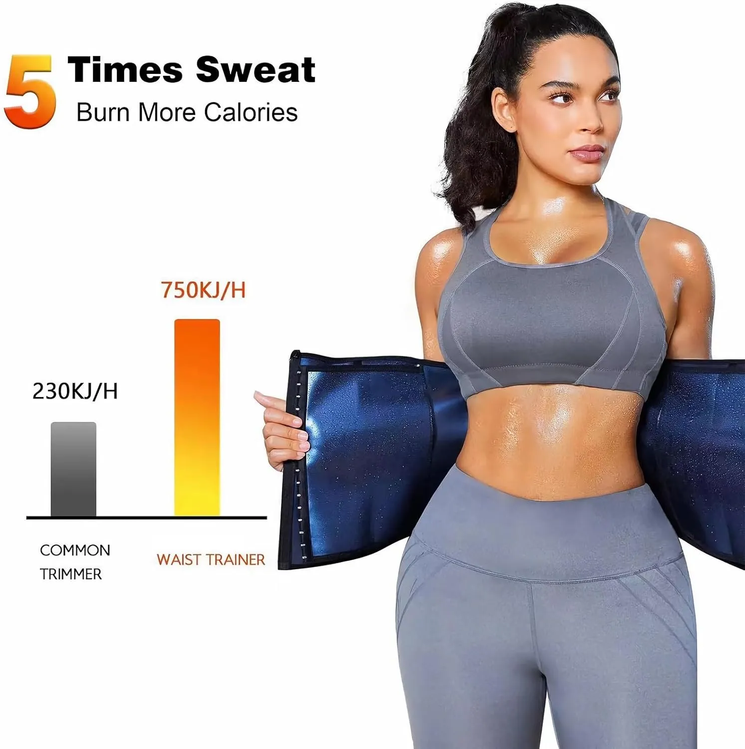 Sweat Waist Trainer for Women Belts Workout Waist Cinchers Trimmer Body Shaper Girdle Workout Sports Sauna Suit