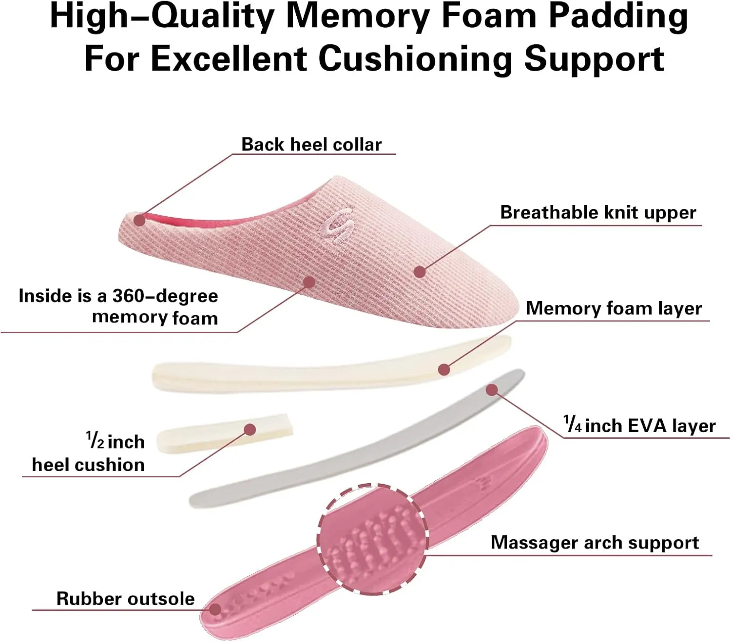 Women's Memory Foam Slipper, Soft House Slippers for Women Indoor Outdoor